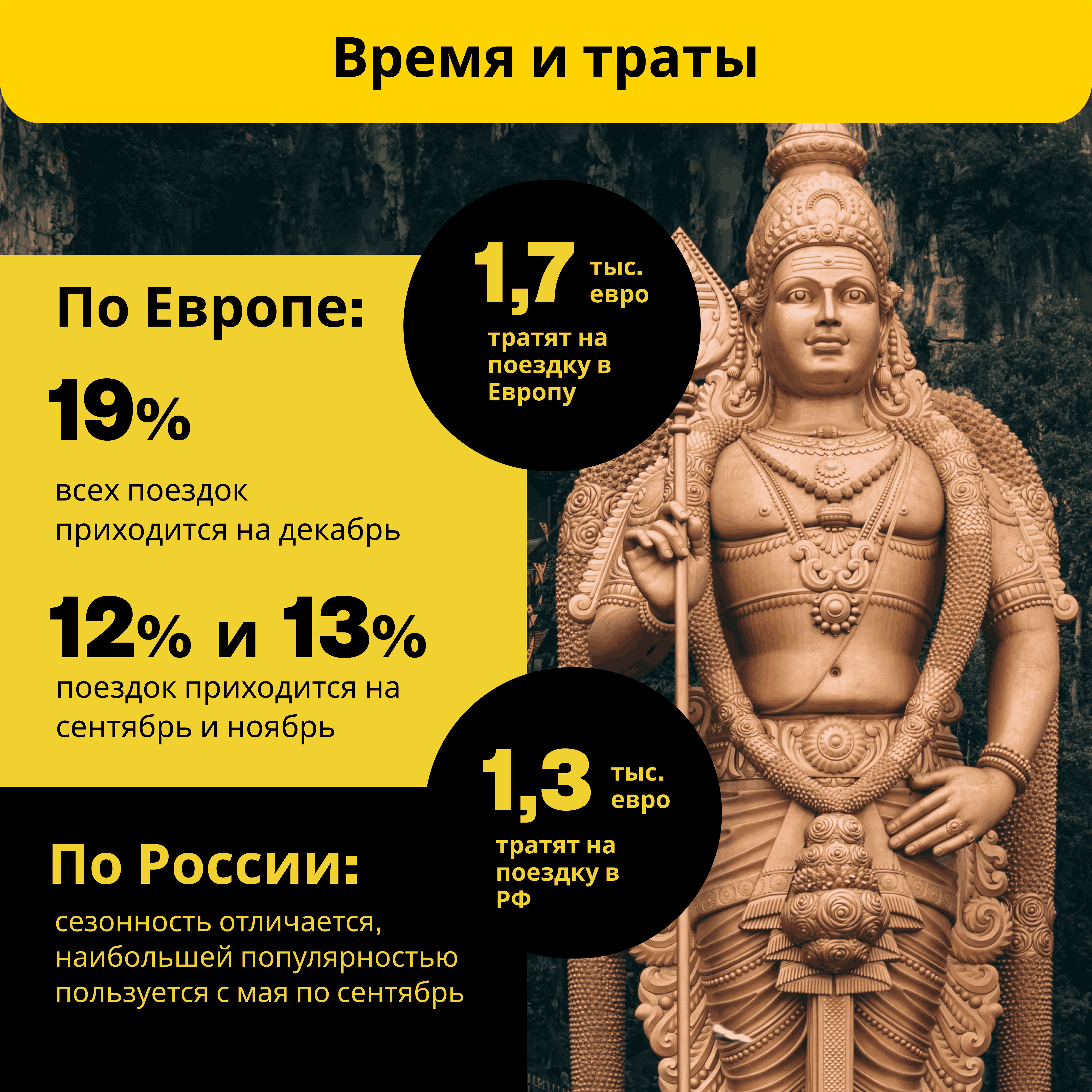 Малайзия3