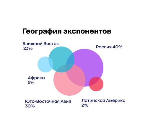 Frame 2131330642 (1)