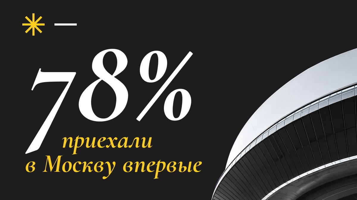 Frame 2131330931