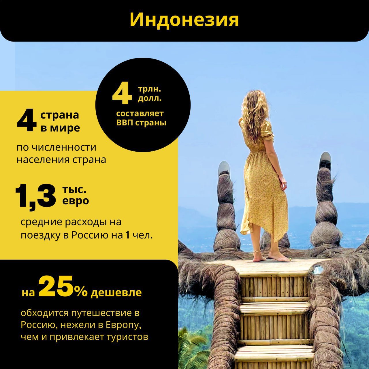 Индон1