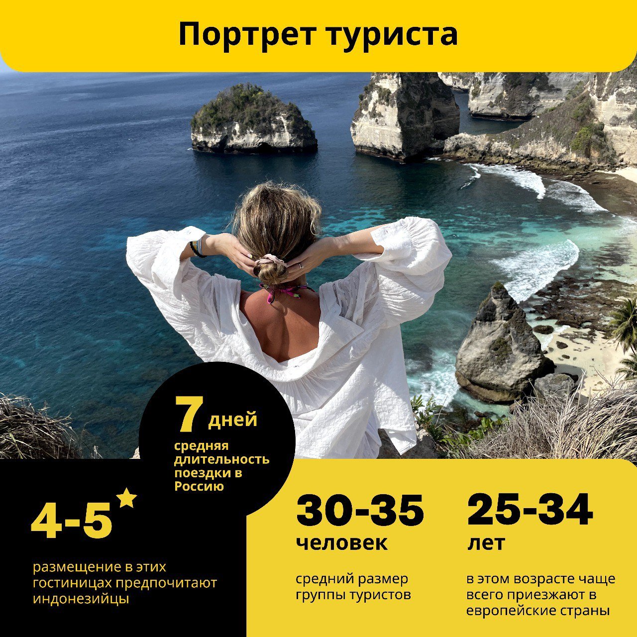Индон2