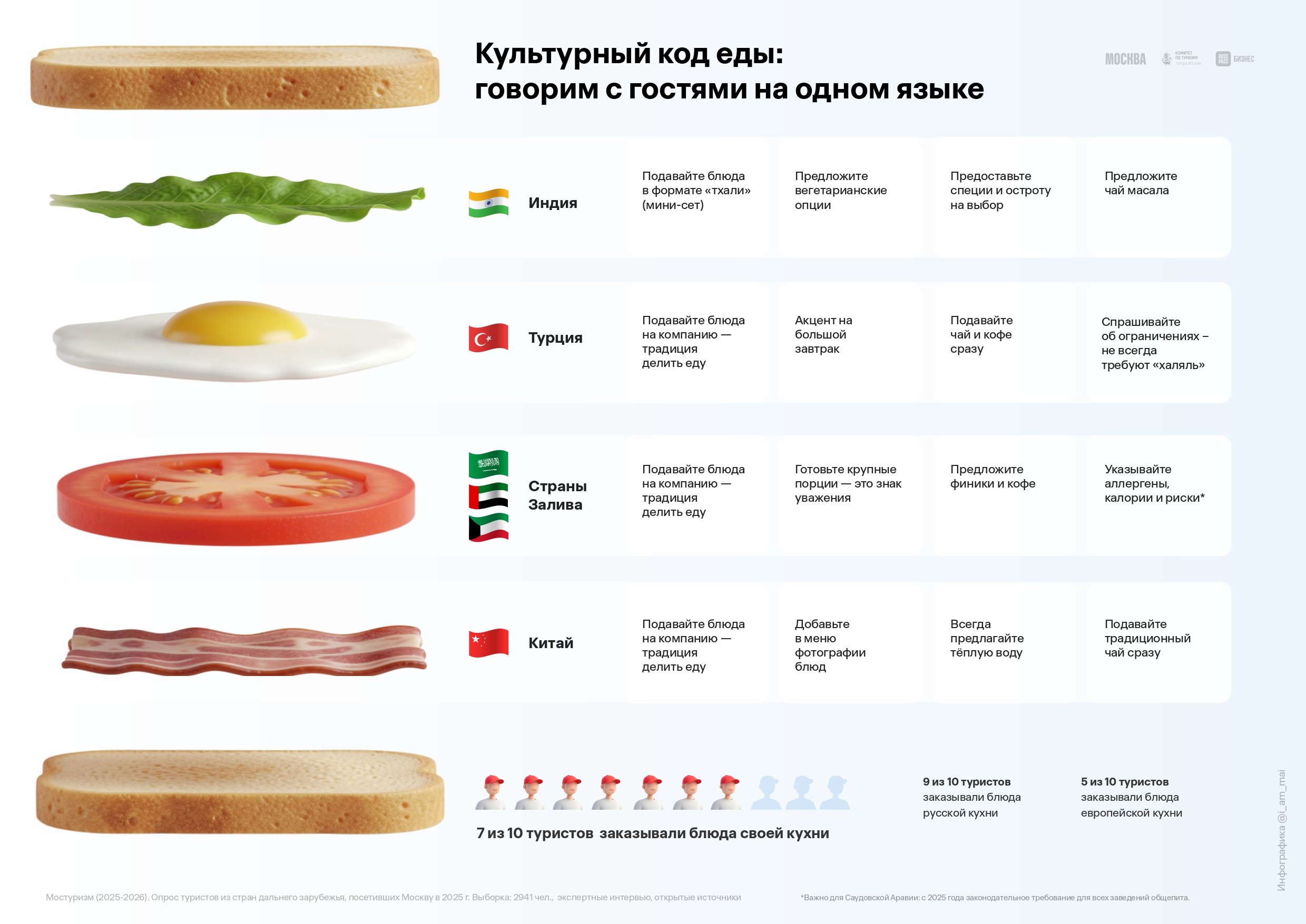 Инфографика 2_page-0001
