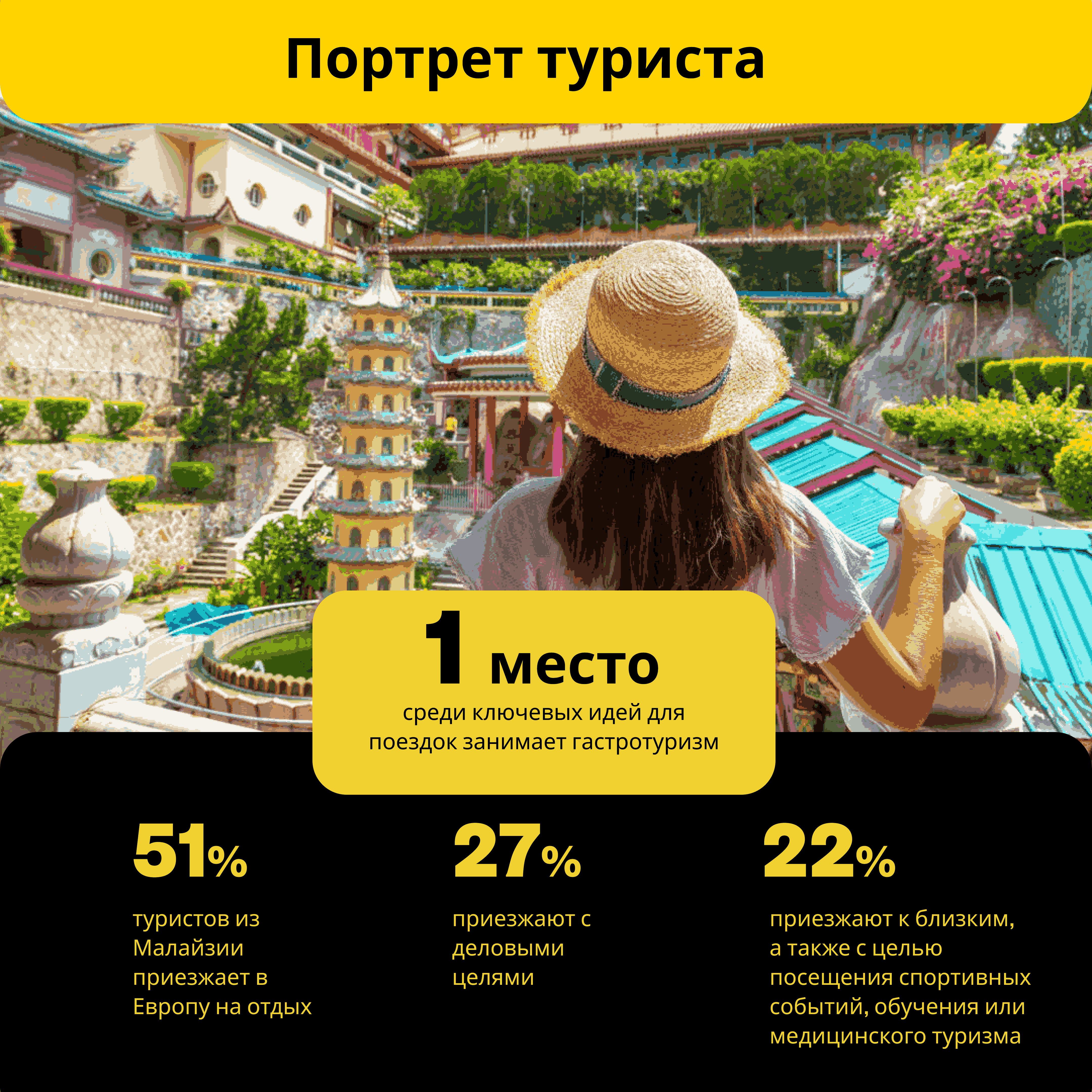Малайзия2