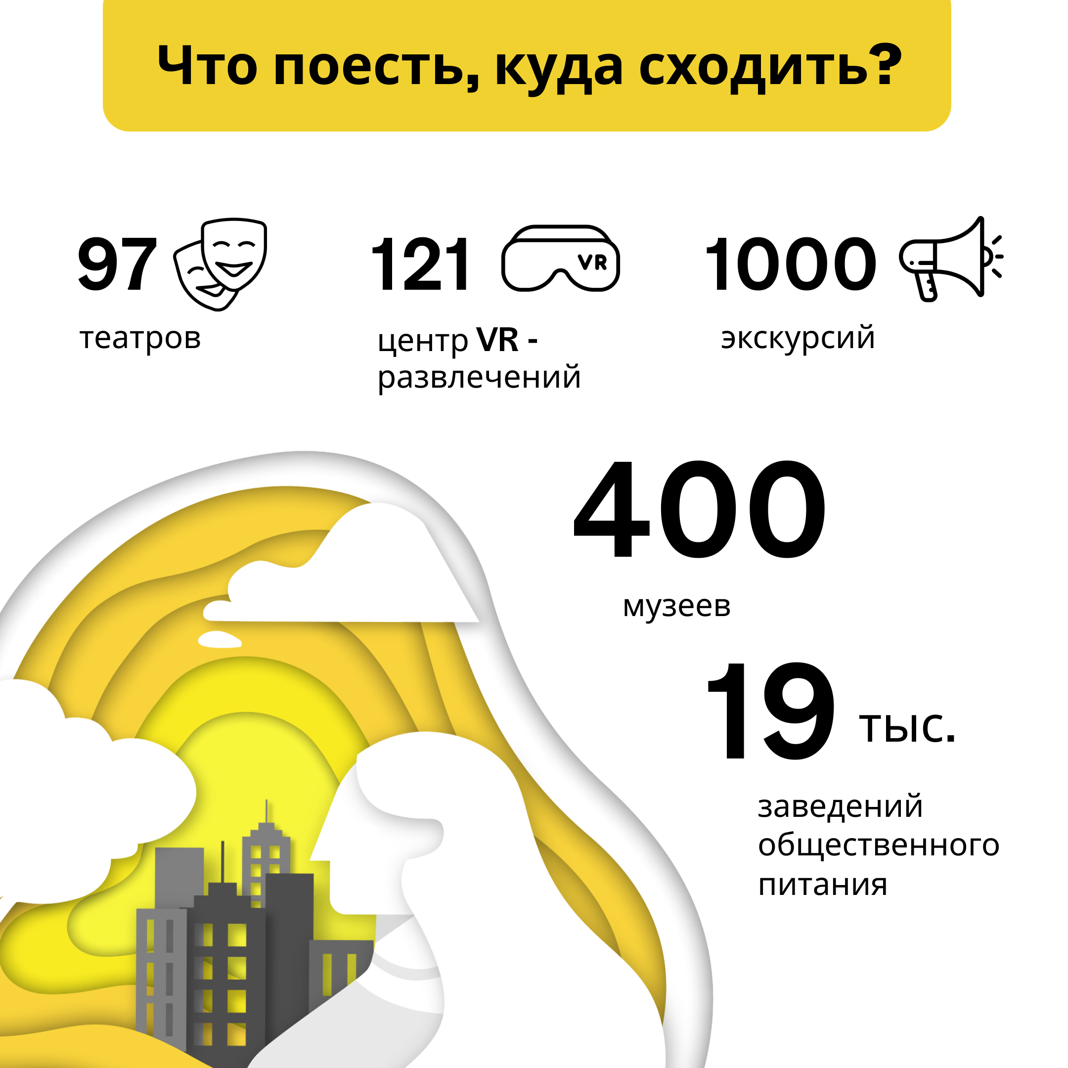 Город курорт3