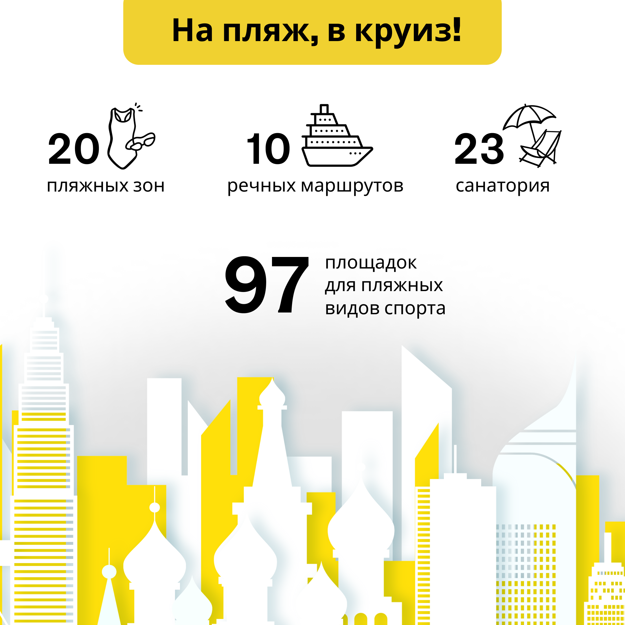 Город курорт1