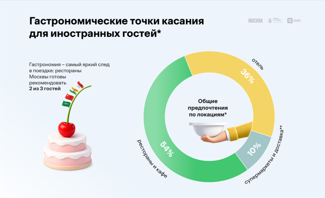 Снимок экрана 2026-07-03 161323