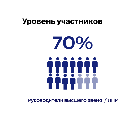 ЛПР без обводки поля